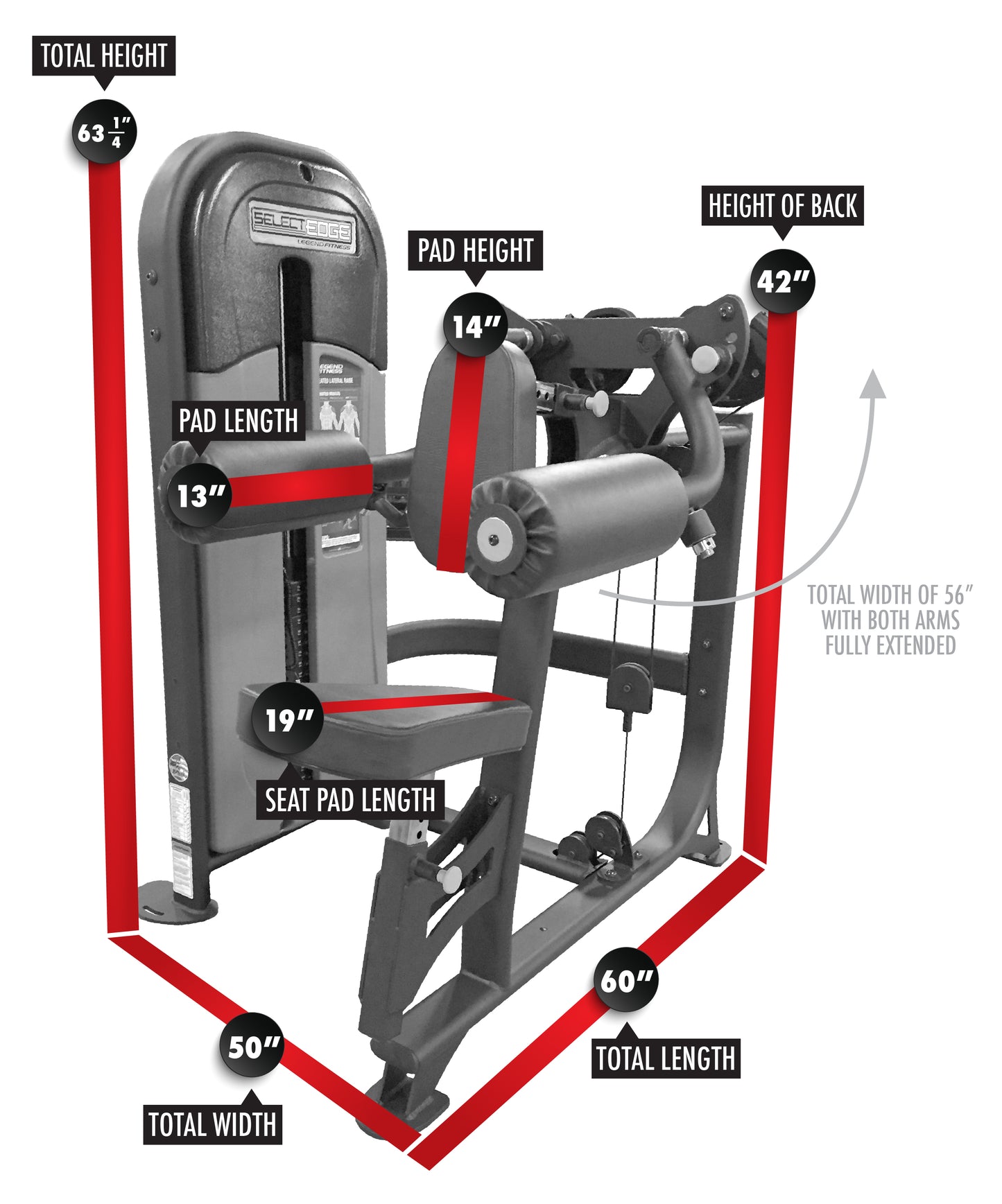 SelectEDGE Seated Lateral Raises