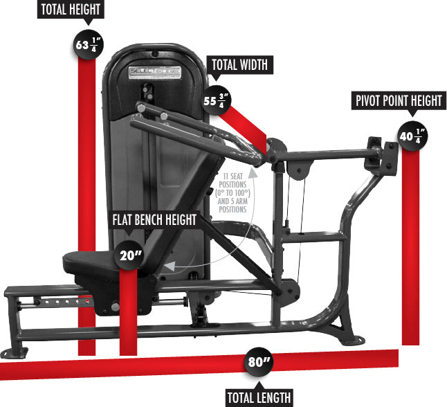 SelectEDGE Multi Press