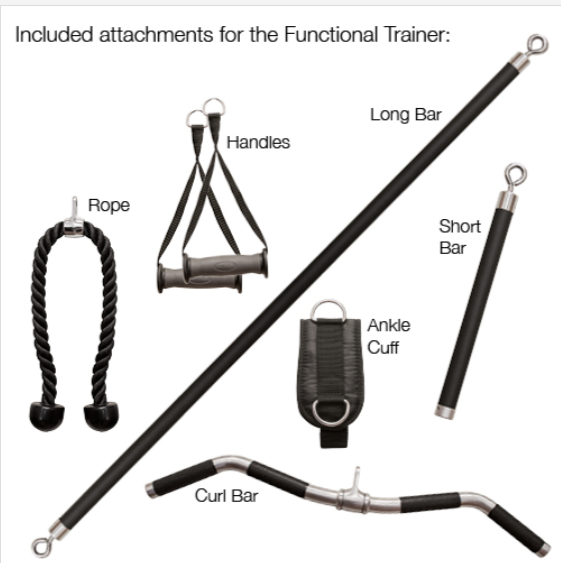 SelectEDGE Functional Trainer
