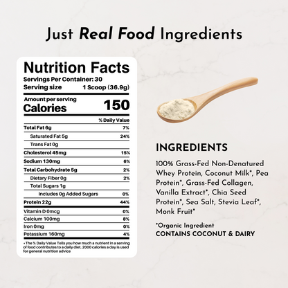 Just Plain Protein Powder