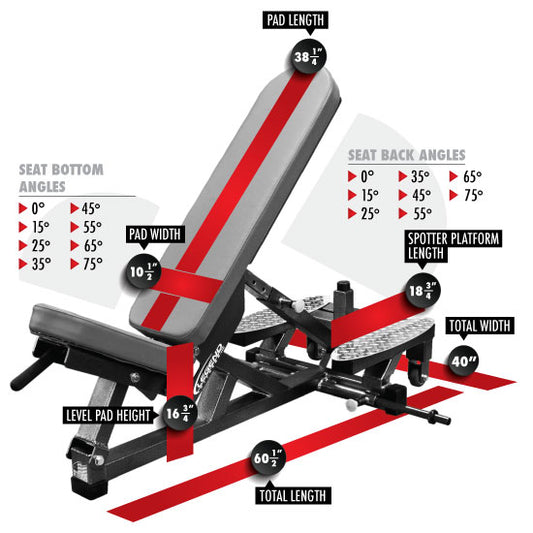 Pro Series Self-Adjusting Three-Way Bench