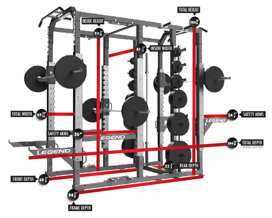 Pro Series Triple Power Cage