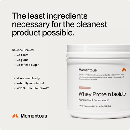 Grass-Fed Whey Protein Isolate Powder - Limited Edition Flavors