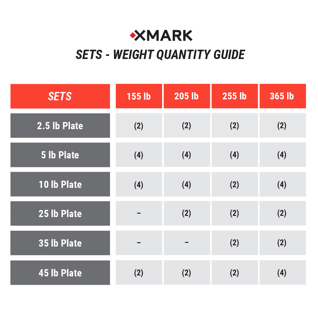 Black Diamond® Olympic Weight Plates and Olympic Barbell Sets