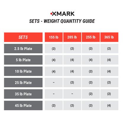 Black Diamond® Olympic Weight Plates and Olympic Barbell Sets